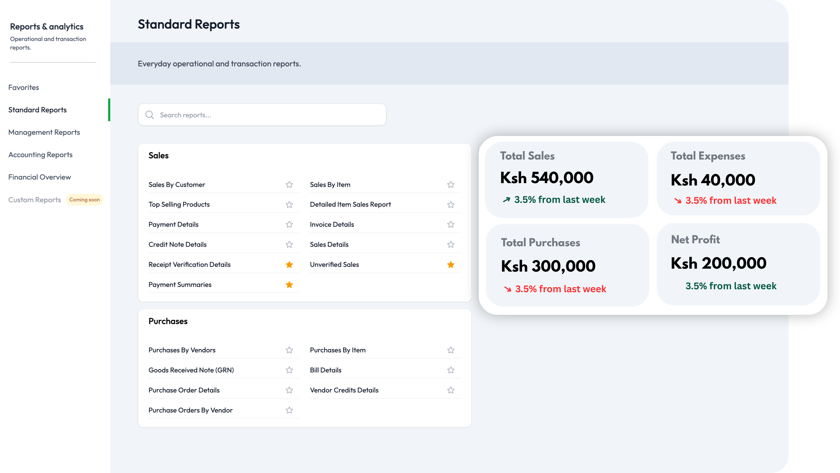 Tracksales business insights and statistics